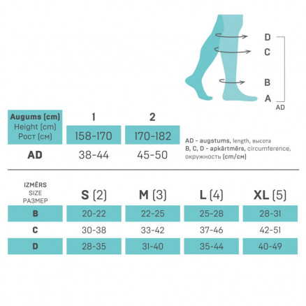 Bas médicaux de compression pour genoux sans coquille, unisexe. LUX