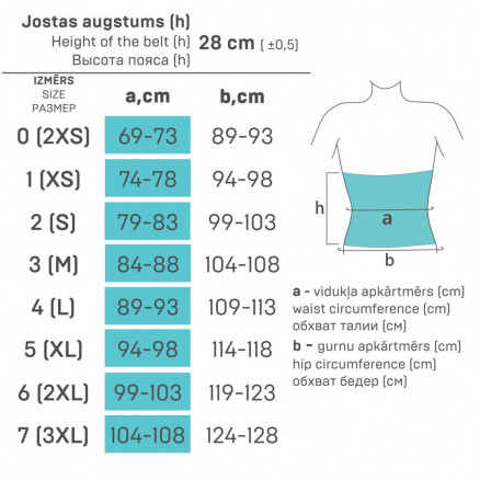 Juosmens ir kryžkaulio srities šildomoji juosta, pilka