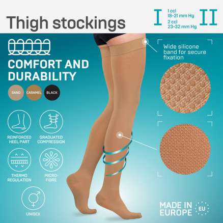 Medical compression thigh stockings with toecap, unisex. LUX