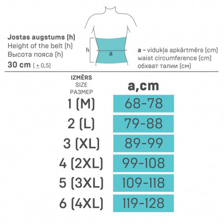 Corset de fixation lombaire élastique médicale à partir de matériaux respirables et durables avec inserts et sangles rigides pour réguler la compression. AIR