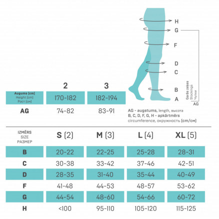 Kompressions-Vollbeinmanschette für Sport und aktiven Lebensstil, Unisex