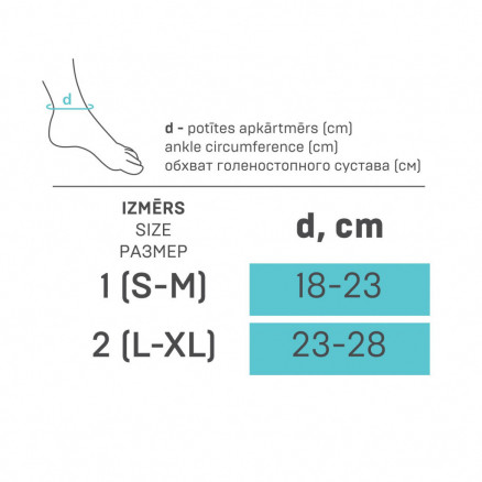 Bandages élastiques médicaux pour les pieds