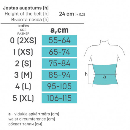 Medical elastic belt post-operative