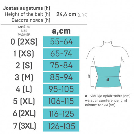 Joustava lääkinnällinen leikkauksen jälkeinen vyö, jolla on enemmän mukavuutta. COMFORT